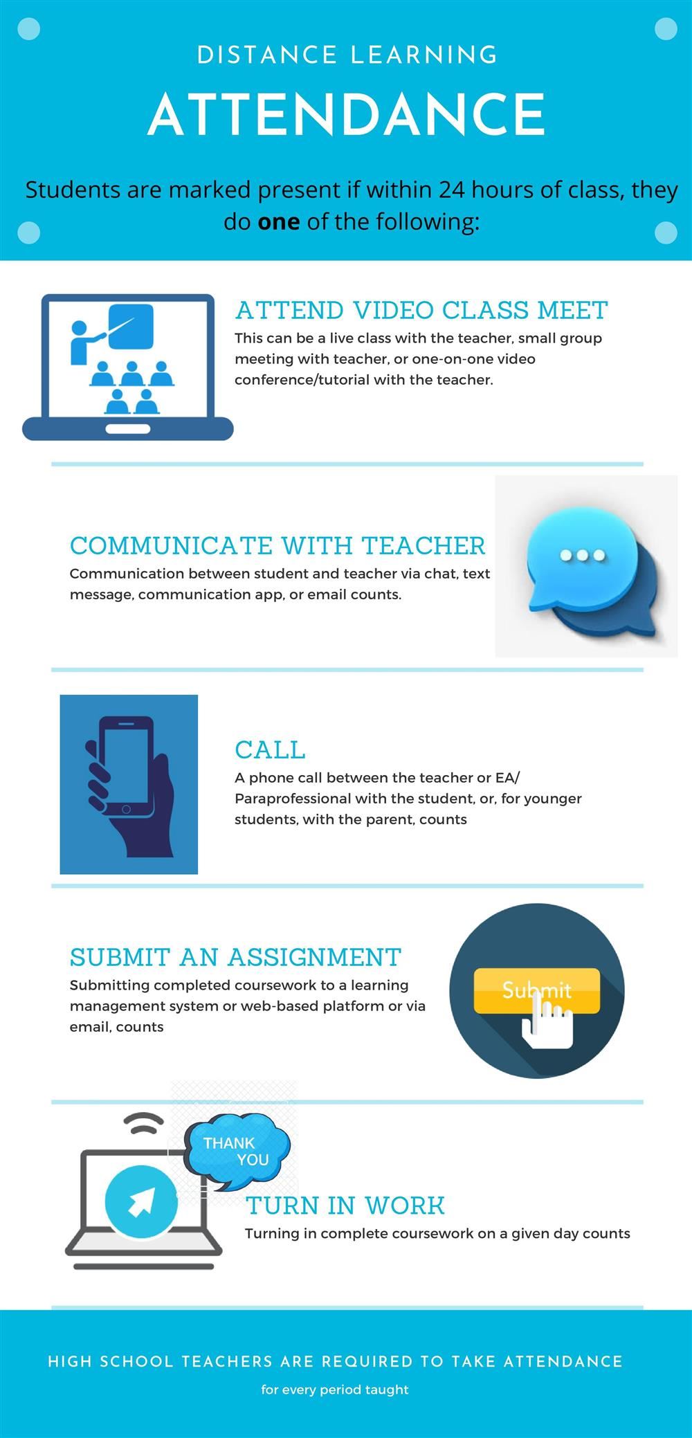 Distance Learning Attendance Distance Learning Attendance